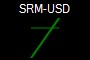 SRM-USD
